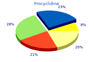 5 mg procyclidine buy