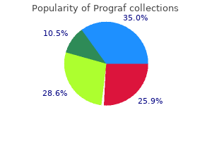 generic 1 mg prograf fast delivery