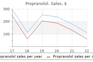 buy generic propranolol 40 mg online