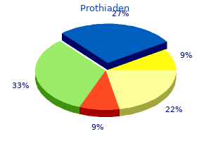 prothiaden 75mg trusted