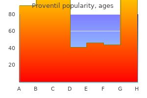 buy proventil 100 mcg line