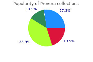 order 10 mg provera with mastercard