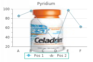 order pyridium 200 mg with visa