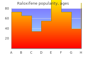 cheap raloxifene 60 mg with amex