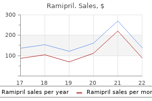 discount 2.5 mg ramipril with visa