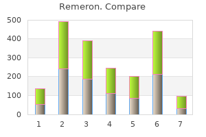 cheap remeron 15 mg online