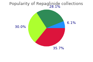 quality repaglinide 2 mg