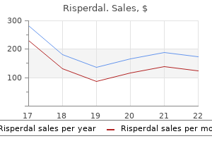 generic 4 mg risperdal free shipping