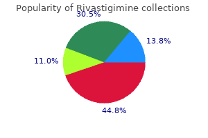 rivastigimine 1.5 mg generic otc