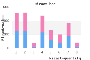 rizact 5 mg generic with visa
