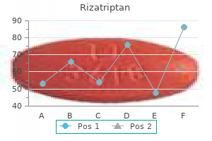 10 mg rizatriptan purchase fast delivery