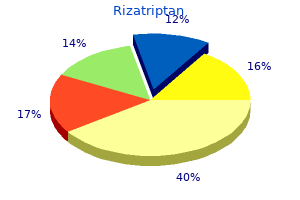 rizatriptan 10 mg buy