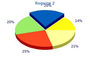 rogaine 2 60 ml best