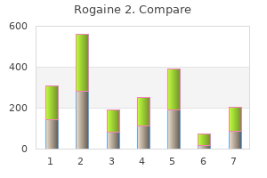 purchase 60 ml rogaine 2 fast delivery