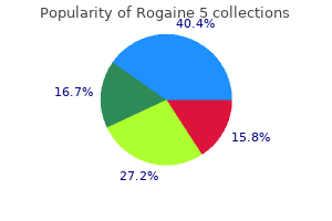 buy rogaine 5 60 ml with amex