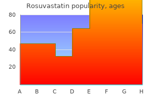 buy rosuvastatin 10 mg with visa