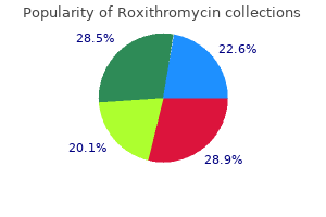150 mg roxithromycin free shipping