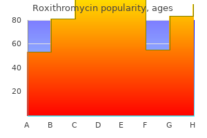 150 mg roxithromycin generic otc