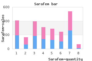 10 mg sarafem cheap mastercard