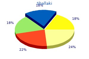 buy cheap shallaki 60 caps on line