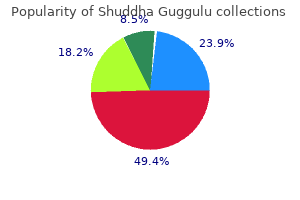 order shuddha guggulu 60 caps