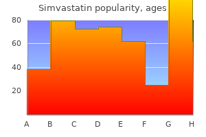 discount 10 mg simvastatin otc