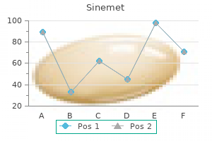 sinemet 125 mg generic on line