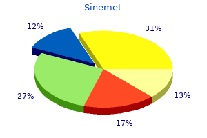 discount sinemet 110 mg with visa