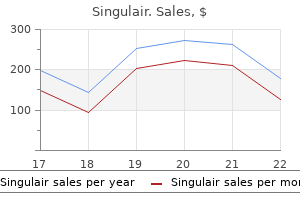 singulair 4 mg discount amex