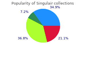 4 mg singulair purchase