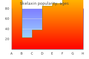 cheap skelaxin 400 mg otc