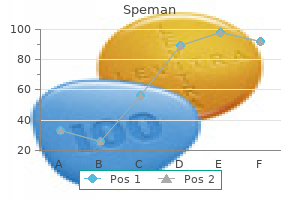 speman 60 pills buy low cost