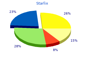 120mg starlix generic overnight delivery