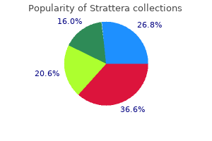 strattera 10 mg mastercard