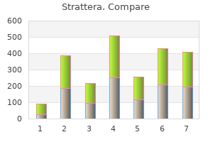 10 mg strattera best