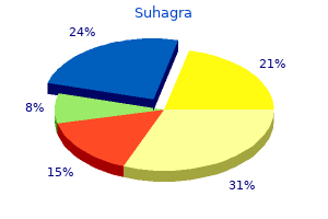 suhagra 100 mg discount mastercard