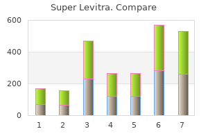 super levitra 80 mg buy low cost