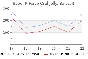 cheap 160 mg super p-force oral jelly with visa