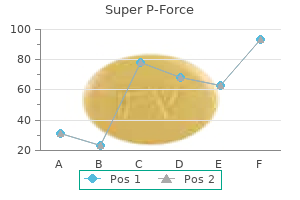 super p-force 160 mg purchase with mastercard