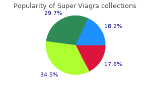 super viagra 160 mg lowest price