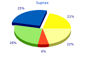 cheap suprax 100 mg free shipping