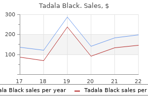 buy tadala black 80 mg overnight delivery