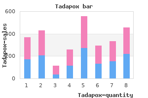 Tadapox On-line