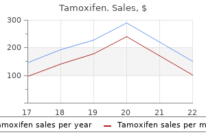 buy tamoxifen 20 mg fast delivery