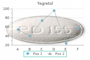 tegretol 200 mg cheap with mastercard