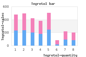 purchase tegretol 200 mg overnight delivery