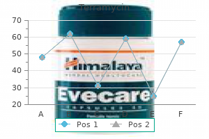 terramycin 250 mg purchase with mastercard