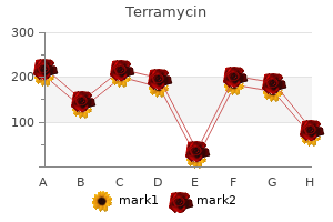 terramycin 250 mg buy cheap on-line