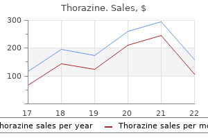 cheap 100 mg thorazine