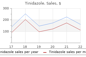 tinidazole 300 mg order visa